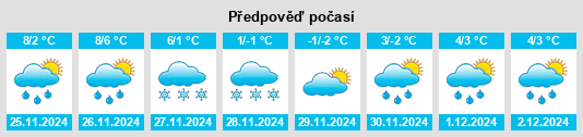 Výhled počasí pro místo Pietarsaari na Slunečno.cz