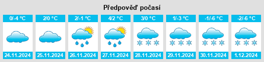 Výhled počasí pro místo Vadu Crişului na Slunečno.cz