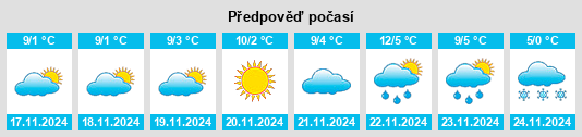 Výhled počasí pro místo Trei Movile na Slunečno.cz