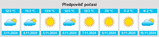 Výhled počasí pro místo Târnova na Slunečno.cz