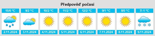 Výhled počasí pro místo Terebeşti na Slunečno.cz