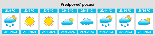 Výhled počasí pro místo Suseni na Slunečno.cz