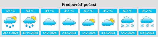 Výhled počasí pro místo Stulpicani na Slunečno.cz