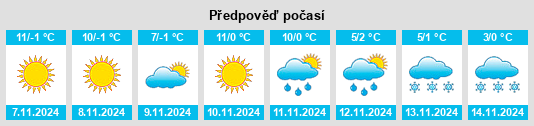 Výhled počasí pro místo Stânceni na Slunečno.cz