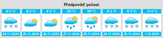 Výhled počasí pro místo Ştefan cel Mare na Slunečno.cz