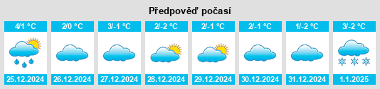 Výhled počasí pro místo Şomcuta Mare na Slunečno.cz