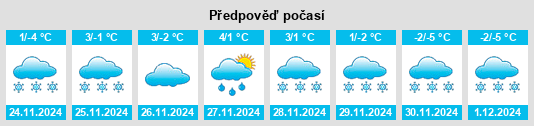 Výhled počasí pro místo Solovăstru na Slunečno.cz