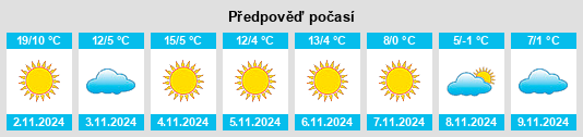 Výhled počasí pro místo Snagov na Slunečno.cz