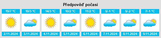 Výhled počasí pro místo Slobozia Conachi na Slunečno.cz