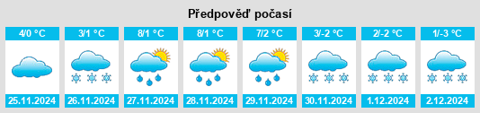 Výhled počasí pro místo Slănic na Slunečno.cz