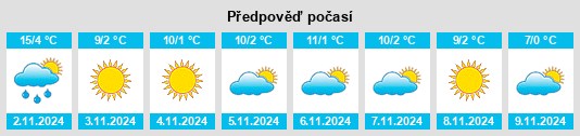 Výhled počasí pro místo Sânnicolau Mare na Slunečno.cz