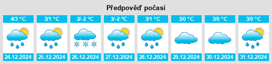 Výhled počasí pro místo Şinca Veche na Slunečno.cz