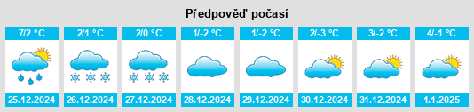 Výhled počasí pro místo Sfinţeşti na Slunečno.cz