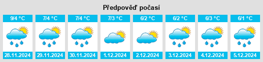 Výhled počasí pro místo Seini na Slunečno.cz