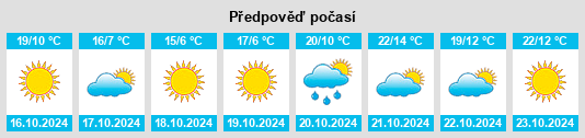 Výhled počasí pro místo Segarcea na Slunečno.cz