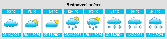 Výhled počasí pro místo Secu na Slunečno.cz