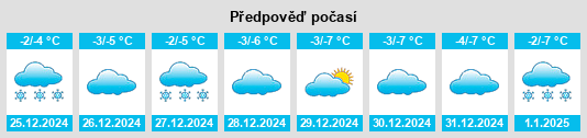 Výhled počasí pro místo Scărişoara na Slunečno.cz