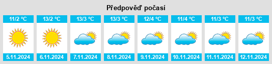 Výhled počasí pro místo Săvârşin na Slunečno.cz