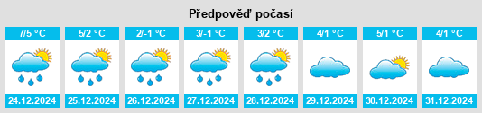 Výhled počasí pro místo Sănduleni na Slunečno.cz