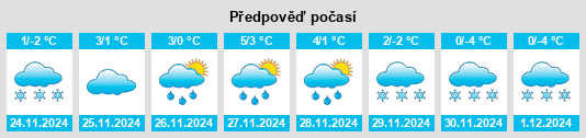 Výhled počasí pro místo Sălacea na Slunečno.cz