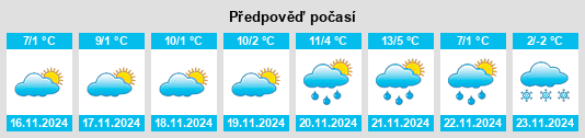 Výhled počasí pro místo Roman na Slunečno.cz