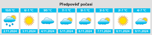 Výhled počasí pro místo Reghiu na Slunečno.cz