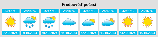 Výhled počasí pro místo Puchenii Mari na Slunečno.cz