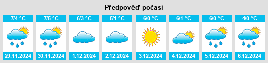 Výhled počasí pro místo Progresul na Slunečno.cz