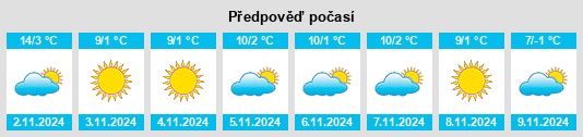 Výhled počasí pro místo Pilu na Slunečno.cz