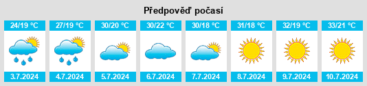 Výhled počasí pro místo Peceneaga na Slunečno.cz