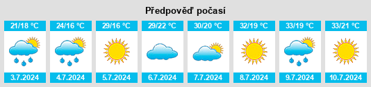 Výhled počasí pro místo Panciu na Slunečno.cz