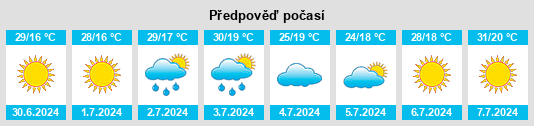 Výhled počasí pro místo Olteniţa na Slunečno.cz