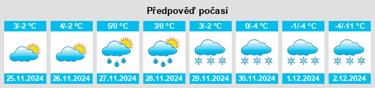 Výhled počasí pro místo Neamţ na Slunečno.cz