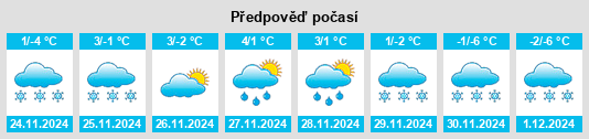 Výhled počasí pro místo Mirăslău na Slunečno.cz