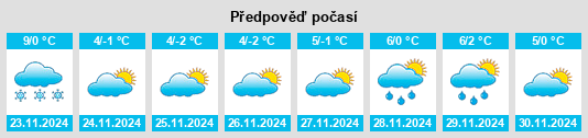 Výhled počasí pro místo Merei na Slunečno.cz