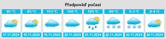 Výhled počasí pro místo Mavrodin na Slunečno.cz