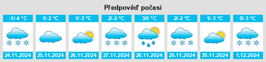 Výhled počasí pro místo Huedin na Slunečno.cz