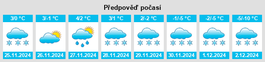 Výhled počasí pro místo Gâlgău Almaşului na Slunečno.cz