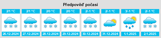 Výhled počasí pro místo Gătaia na Slunečno.cz