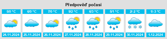 Výhled počasí pro místo Găiseni na Slunečno.cz