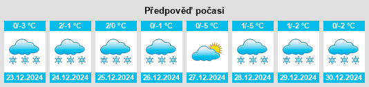 Výhled počasí pro místo Frasin na Slunečno.cz