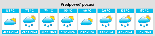 Výhled počasí pro místo Dămoc na Slunečno.cz