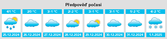 Výhled počasí pro místo Culciu Mic na Slunečno.cz