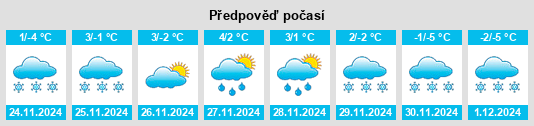 Výhled počasí pro místo Crăciuneşti na Slunečno.cz