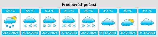 Výhled počasí pro místo Covasna na Slunečno.cz