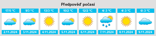 Výhled počasí pro místo Costişa na Slunečno.cz