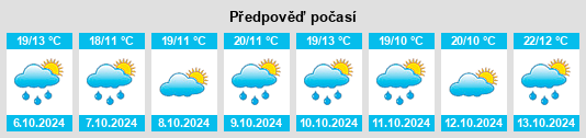 Výhled počasí pro místo Cosmina de Sus na Slunečno.cz