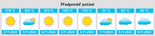 Výhled počasí pro místo Cogealac na Slunečno.cz