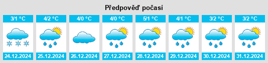 Výhled počasí pro místo Clara na Slunečno.cz