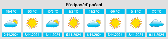 Výhled počasí pro místo Cerna na Slunečno.cz